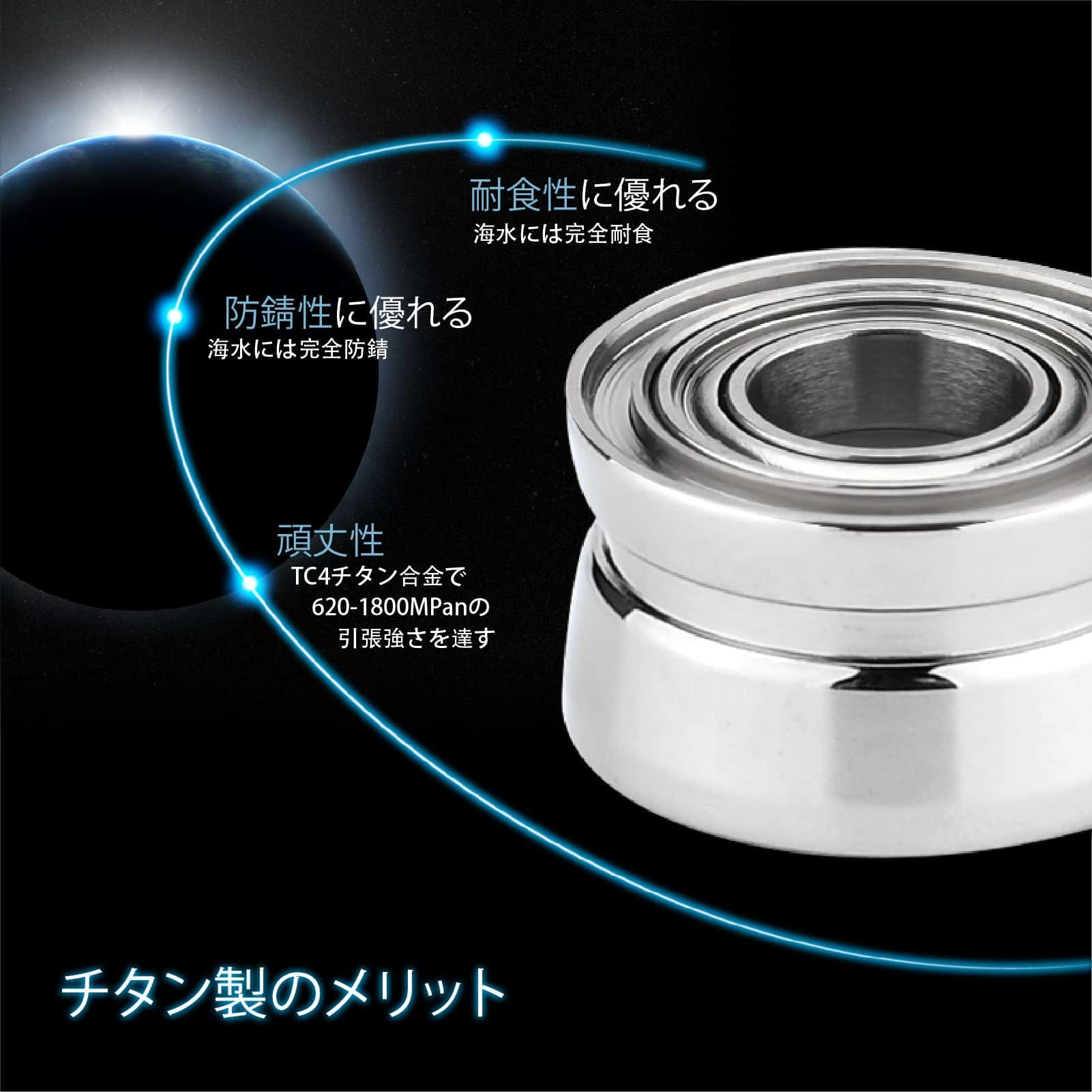 D109/D1091 ラインローラー 本体チタン製 シマノ1000-4000型番リールに対応 2 06 70b149ca 0dbb 4139 97ee 2ba73fadee72