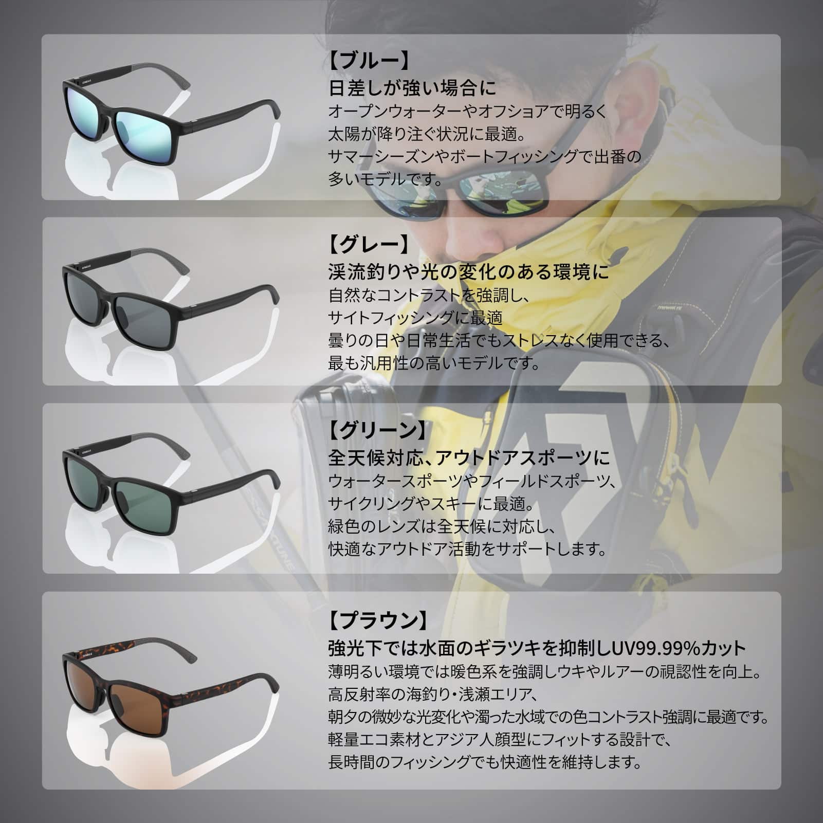 ゴメクサス　J15 偏光フィッシングサングラス 新色 夏釣り向け CR-39レンズ 曇り止め 撥水効果付き