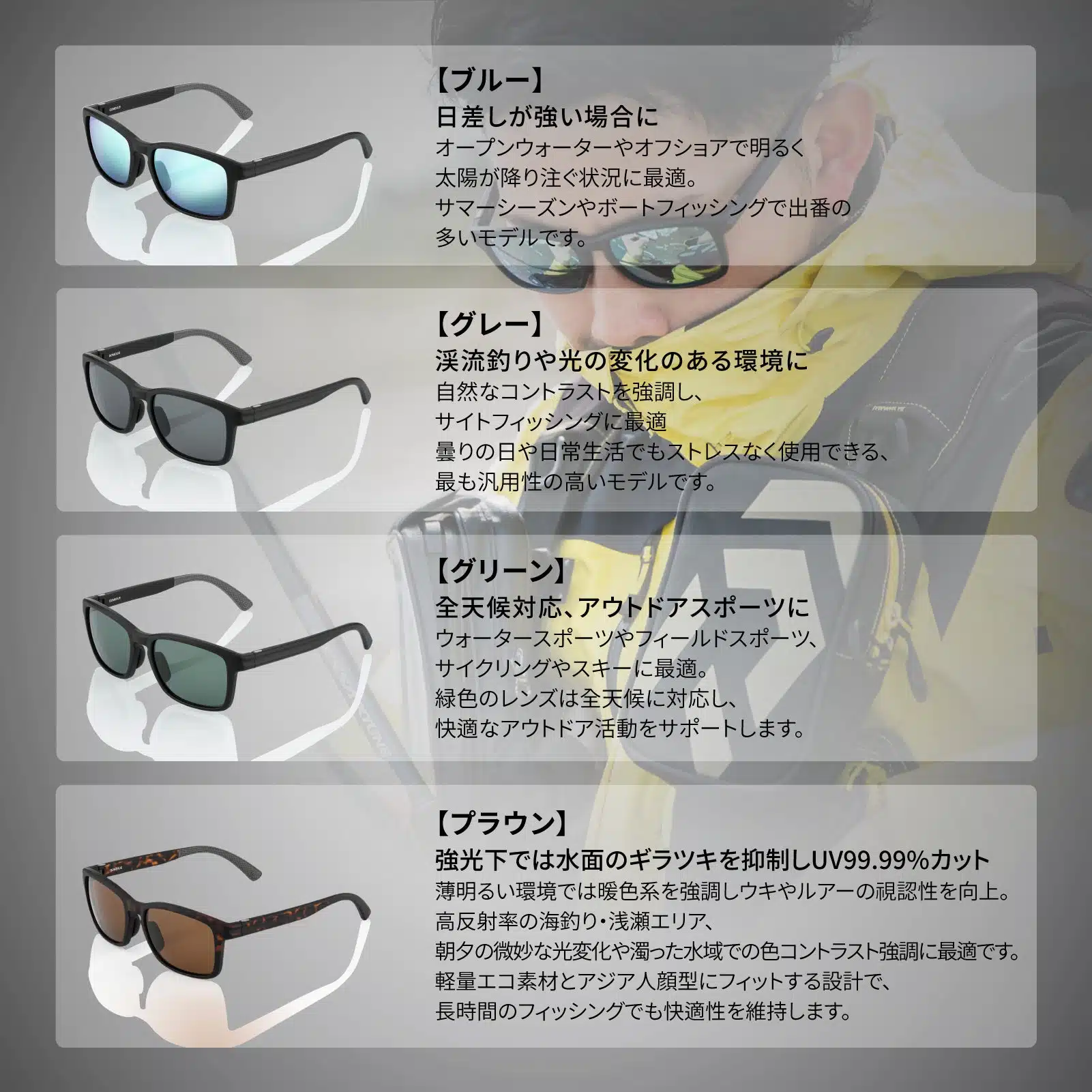 ゴメクサス　J15 偏光フィッシングサングラス 新色 夏釣り向け CR-39レンズ 曇り止め 撥水効果付き