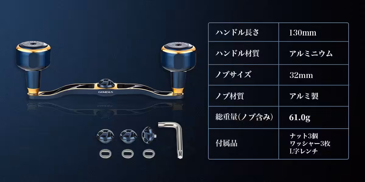 高性能リールの詳細情報
