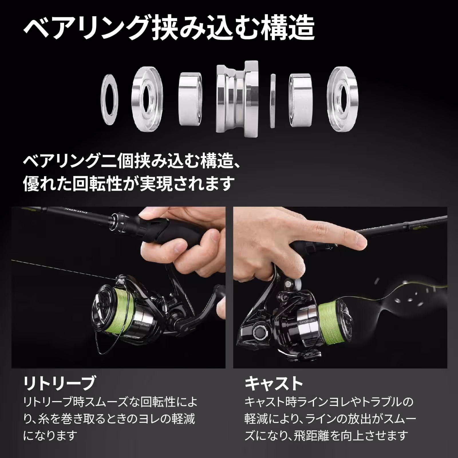 ベアリング構造の優れた性能