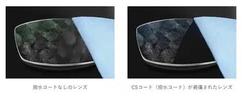 サングラスの基本知識(レンズ篇) 3 2 8fccdfa0 5dd8 488a a7c5