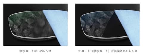 サングラスの基本知識(レンズ篇) 3 2 8fccdfa0 5dd8 488a a7c5