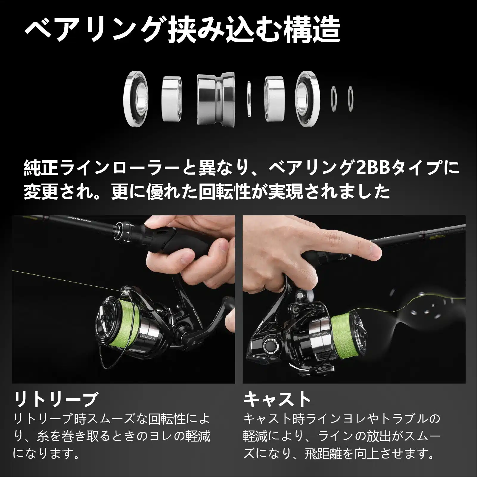 D112/D114 ラインローラー 本体チタン製 SWリールに対応 6 5.D112TTN