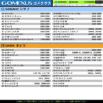 A30　ハンドルノブ　Type A/Type S　アルミ製　30mm - 画像 (5)