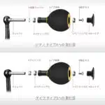 E38　ハンドルノブ　TypeA/TypeS　EVA製　38mm - 画像 (4)