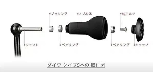 ゴメクサス　タッチノブ　交換