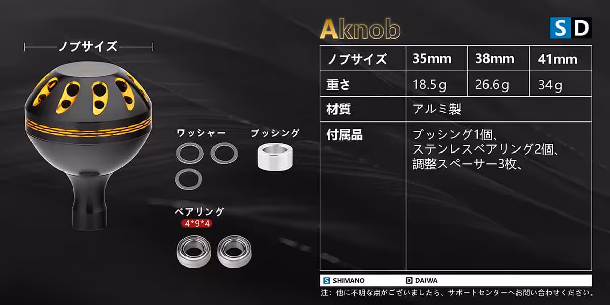 ゴメクサス　ハンドルノブ Aknob