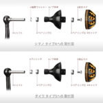 Aknob　ハンドルノブ　TypeA/TypeS　アルミ製　35 38 41mm - 画像 (27)