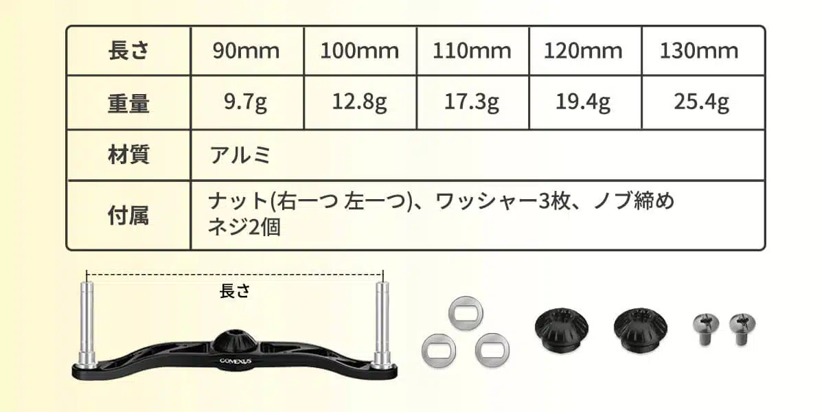 ゴメクサス　ハンドル BDH