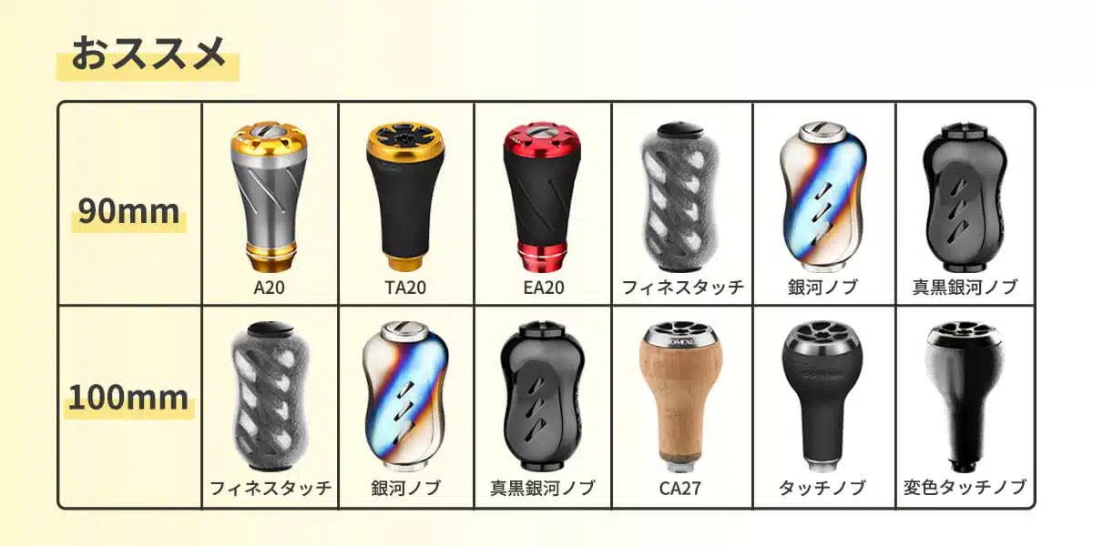 ゴメクサス　ハンドル BDH