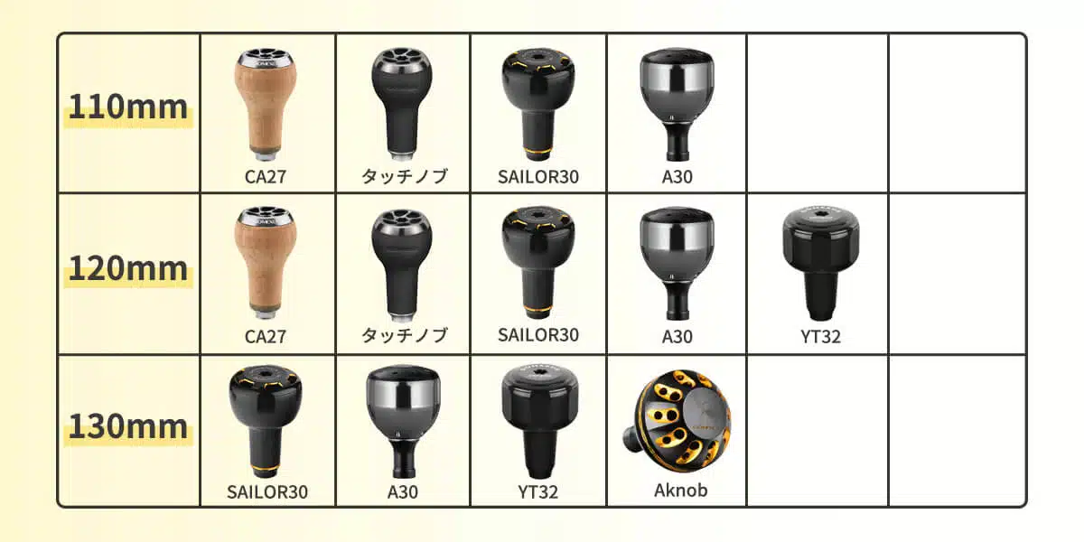 ゴメクサス　ハンドル BDH