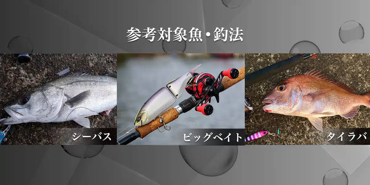 ゴメクサス ダブルハンドル　ベイト