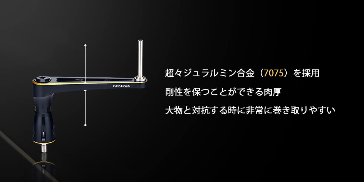 ゴメクサス パワーハンドル