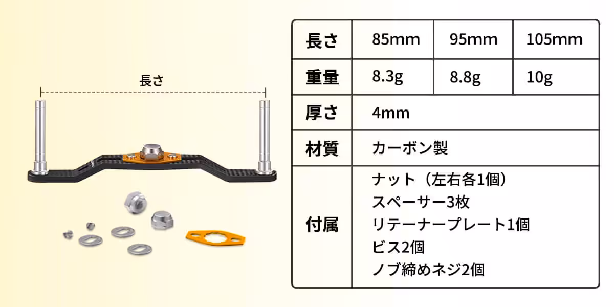 ゴメクサス　ハンドル DC
