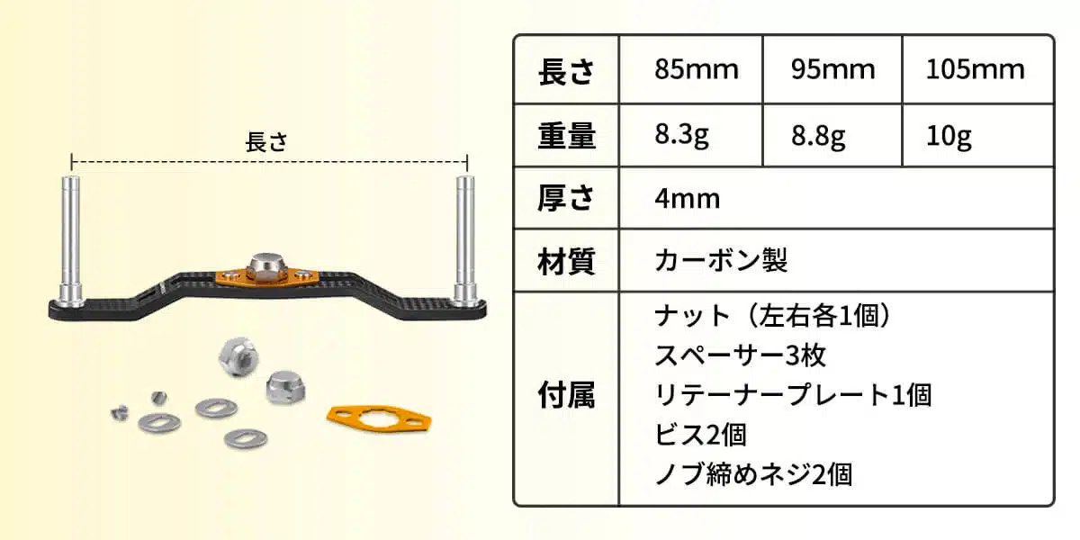 ゴメクサス　ハンドル DC