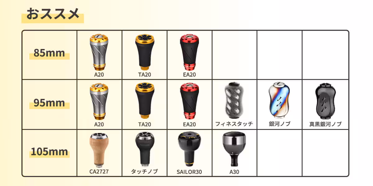ゴメクサス　ハンドル DC