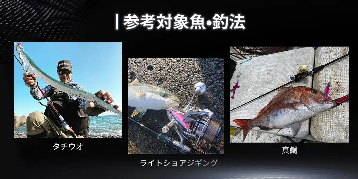 ゴメクサス　シングルハンドル lc75-fa38