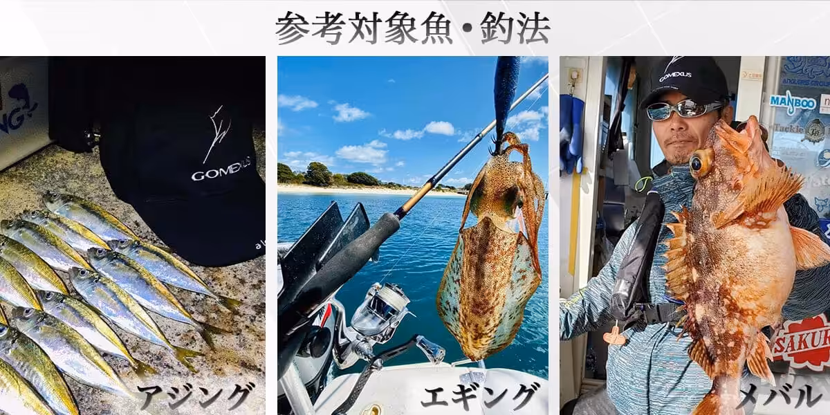 FYT-A20P 18レガリス対応 カーボンハンドル 共回り式 82mm 98mm 4 ゴメクサス ダブルハンドル lcdh-a20