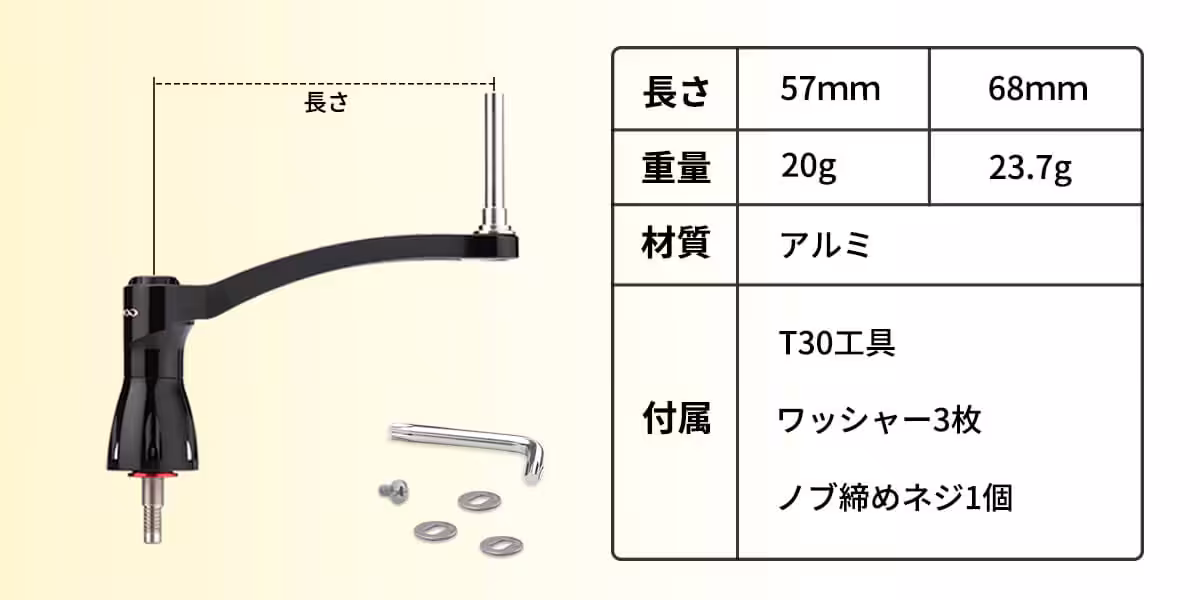 ゴメクサス　ハンドル LMY