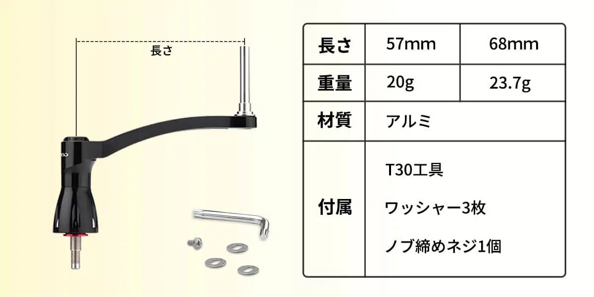 ゴメクサス　ハンドル LMY