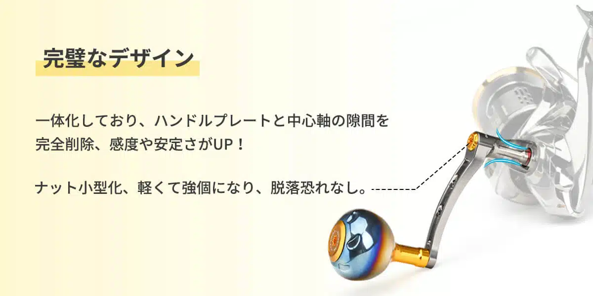 ゴメクサス　ハンドル LMY