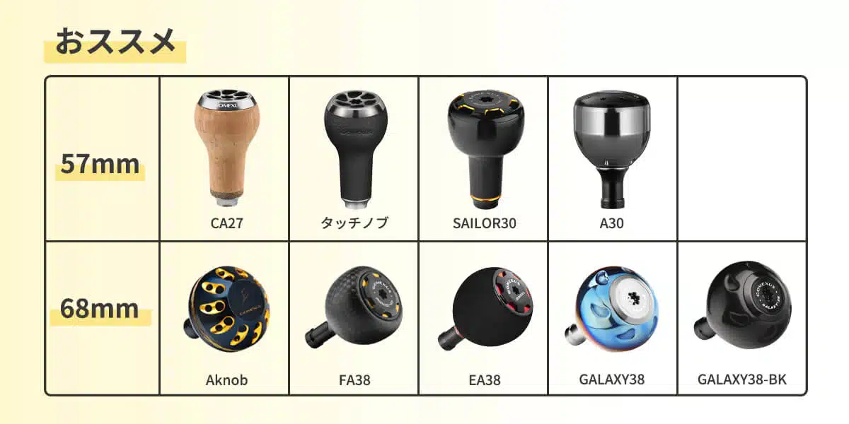 ゴメクサス　ハンドル LMY