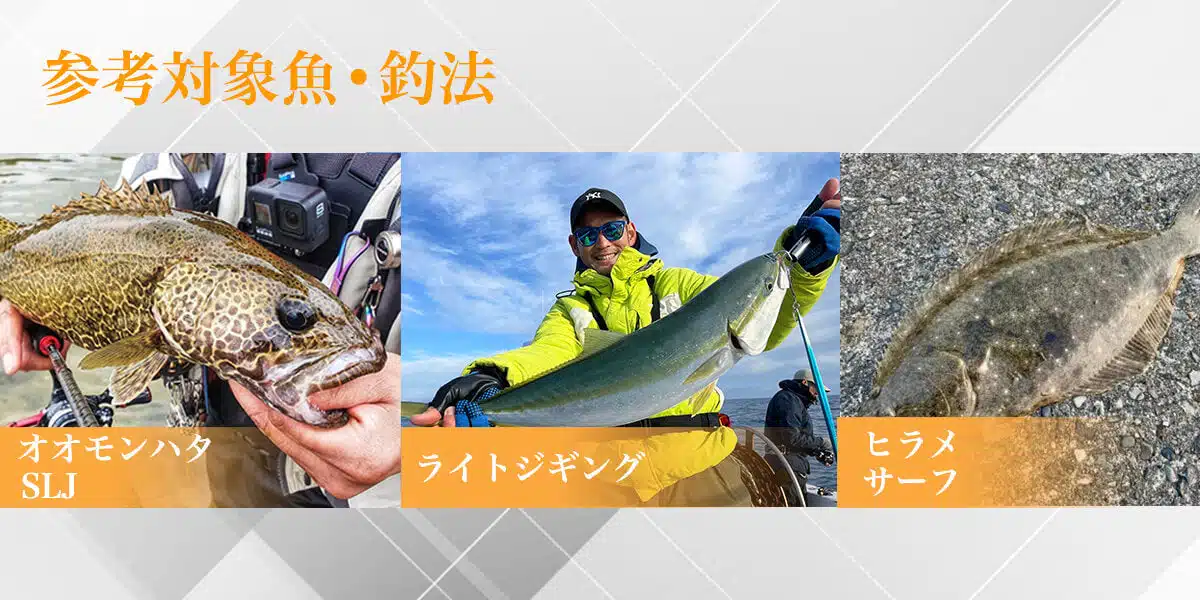 CJ-A38 超々ジュラルミン製ハンドル 63mm 70mm 2024新仕様 4 ゴメクサス パワーハンドル