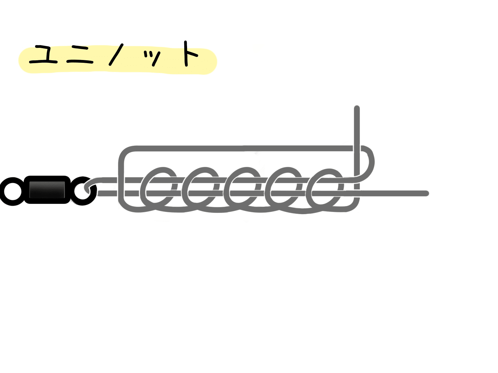 ゴメクサス　ルアー 結び方