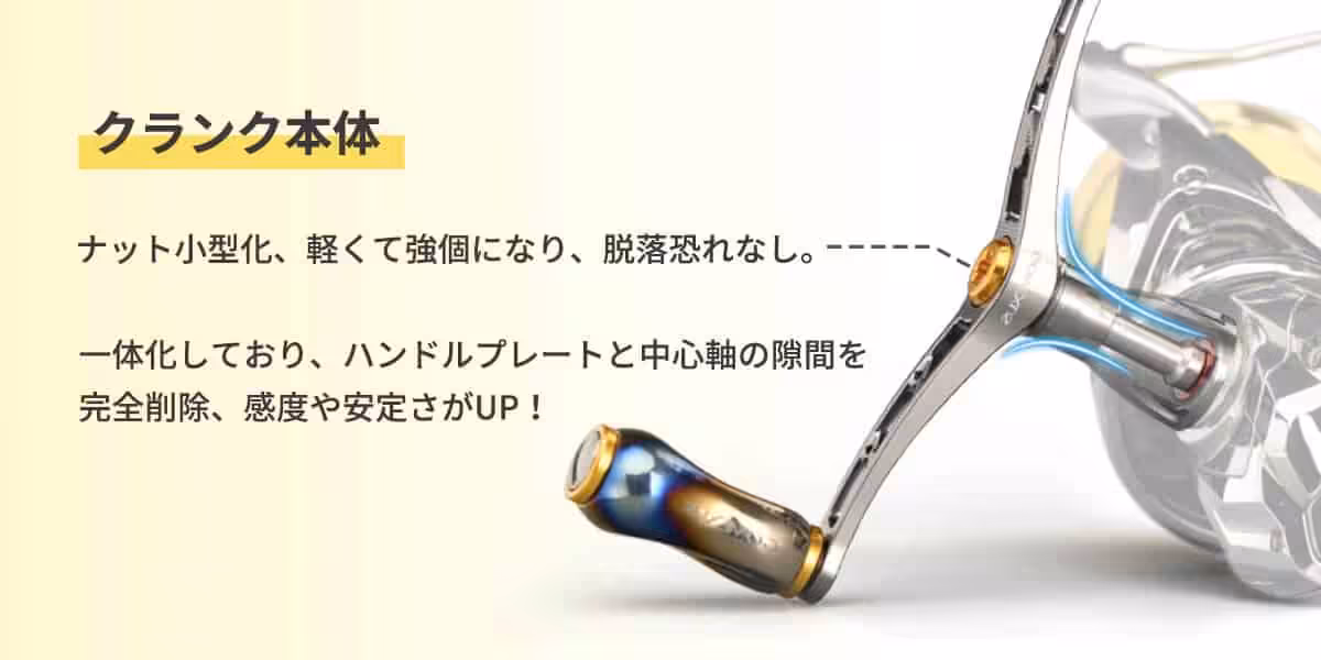 ゴメクサス　ハンドル MDY