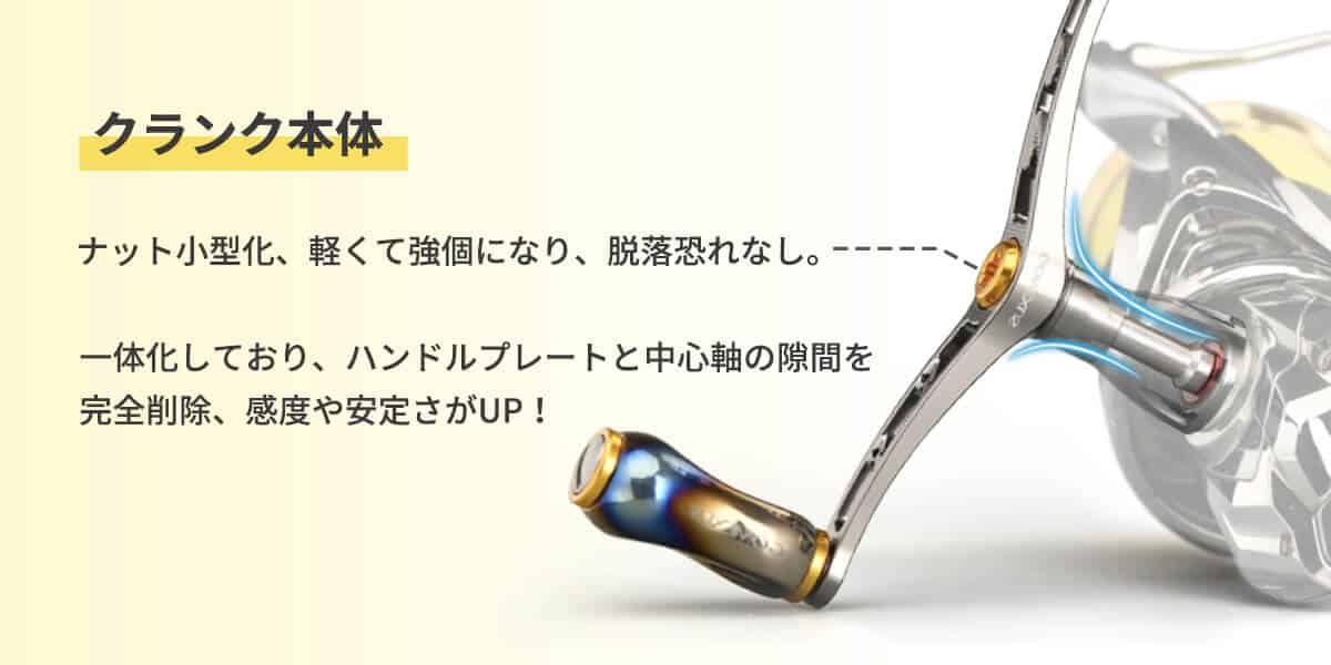 ゴメクサス　ハンドル MDY