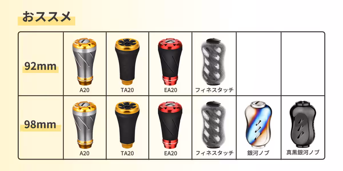 CY 超々ジュラルミン製 ハンドル単品 110mm 5 ゴメクサス ハンドル MDY