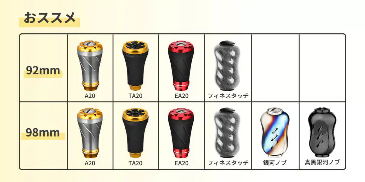 CY 超々ジュラルミン製 ハンドル単品 110mm 5 ゴメクサス ハンドル MDY