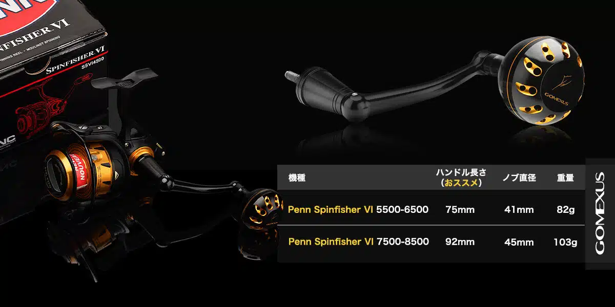 LPB パワーハンドル ペン SpinfisherIV/Slammer用 一体型 65 75 92mm 1 Penn Spinfisher ハンドル 製品規格” src=