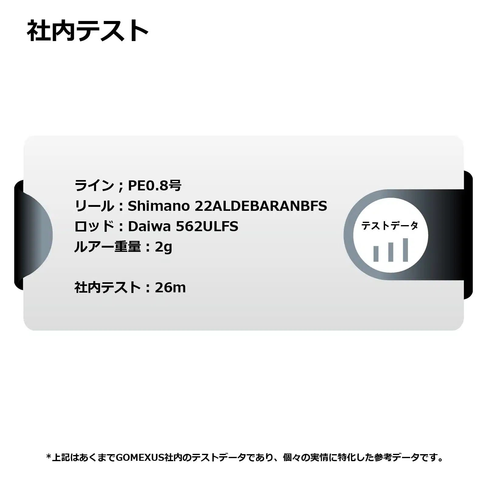 OD-BFS 超々ジュラルミン製スプール 22アルデバランBFS用 8LB 45m 1PE 100m 0.8PE 120m 10 20240531 171229 d4ecf888 c407 4322 a0c1 5c215ea09a13