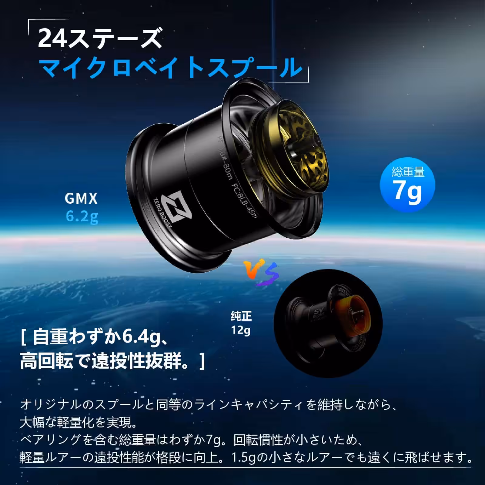 マイクロベイト対応のスプール。