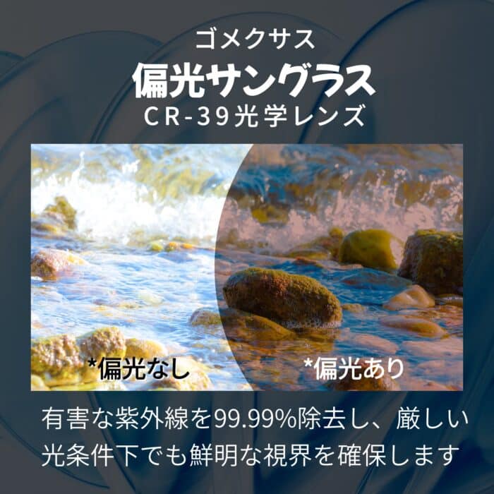 【新色登場・夏釣りにおすすめ】J15　偏光フィッシングサングラス　CR-39光学レンズ　反射防止  撥水効果  曇り止め  専用ケース付き - 画像 (4)