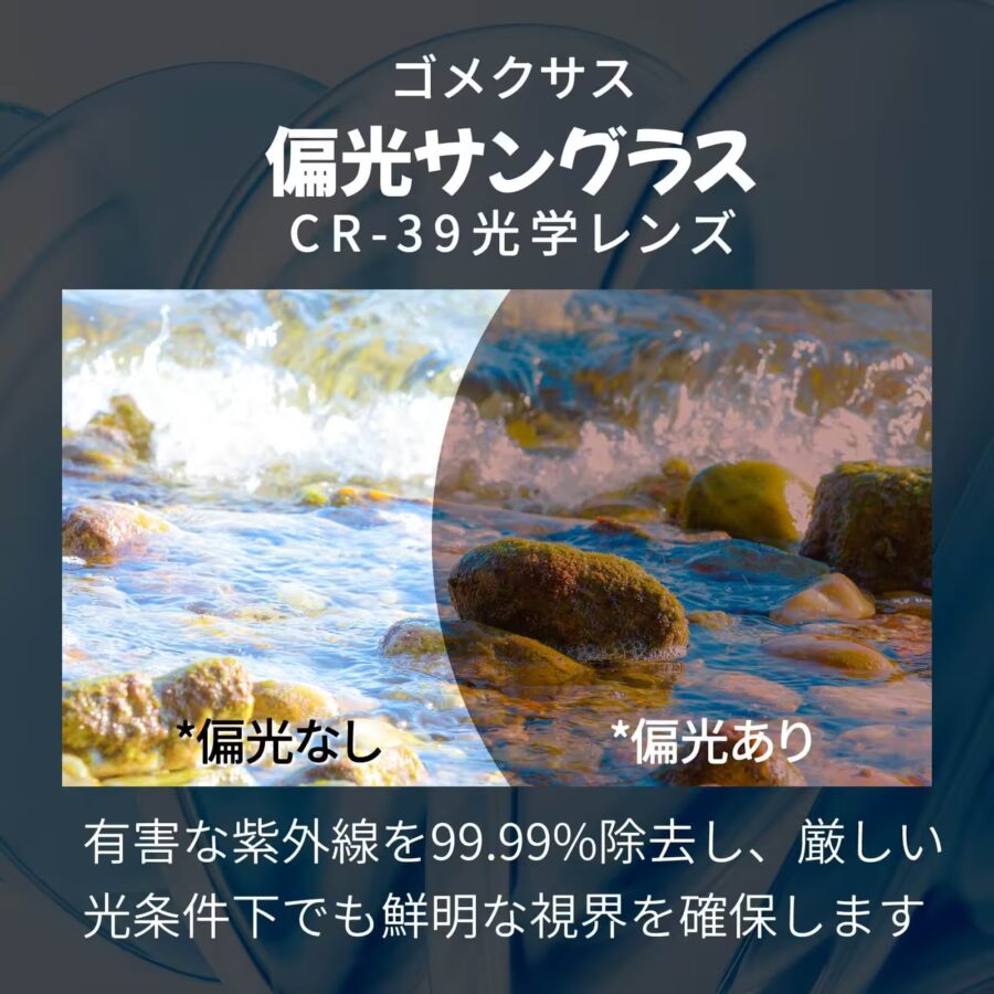 J15 偏光フィッシングサングラス CR-39レンズ