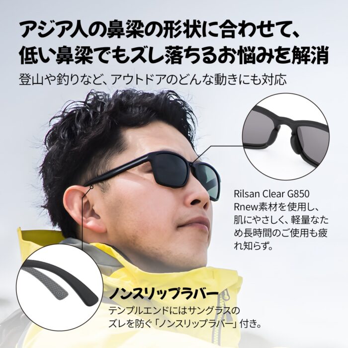 【新色登場・夏釣りにおすすめ】J15　偏光フィッシングサングラス　CR-39光学レンズ　反射防止  撥水効果  曇り止め  専用ケース付き - 画像 (17)