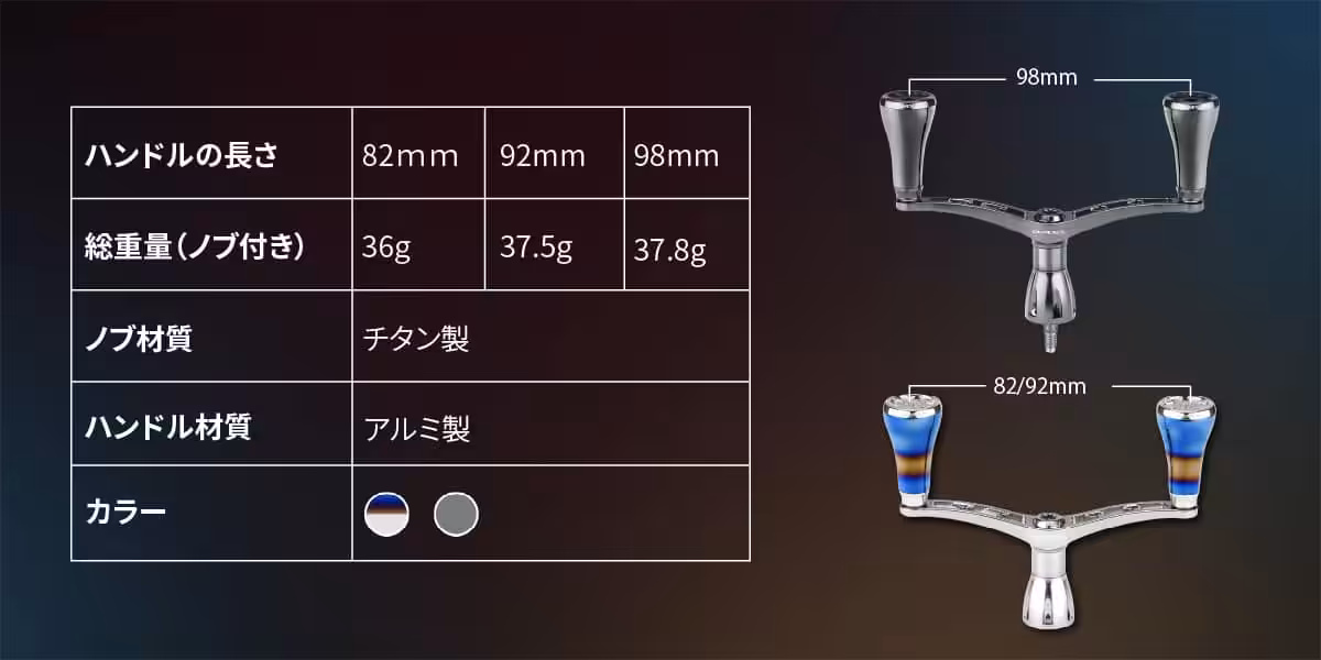 ハンドルの仕様とカラー情報