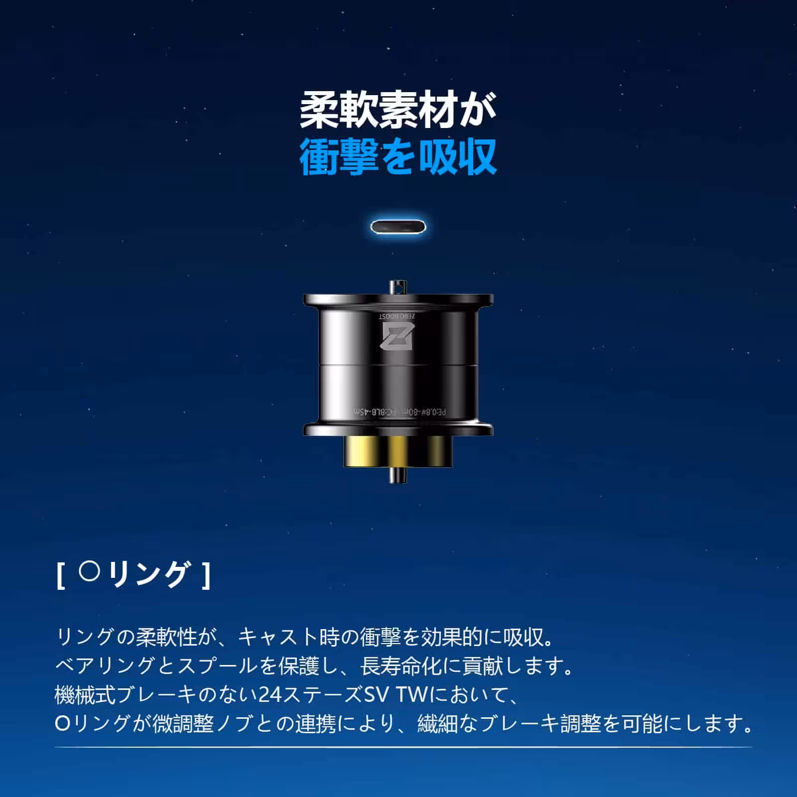 衝撃を吸収する柔軟素材。