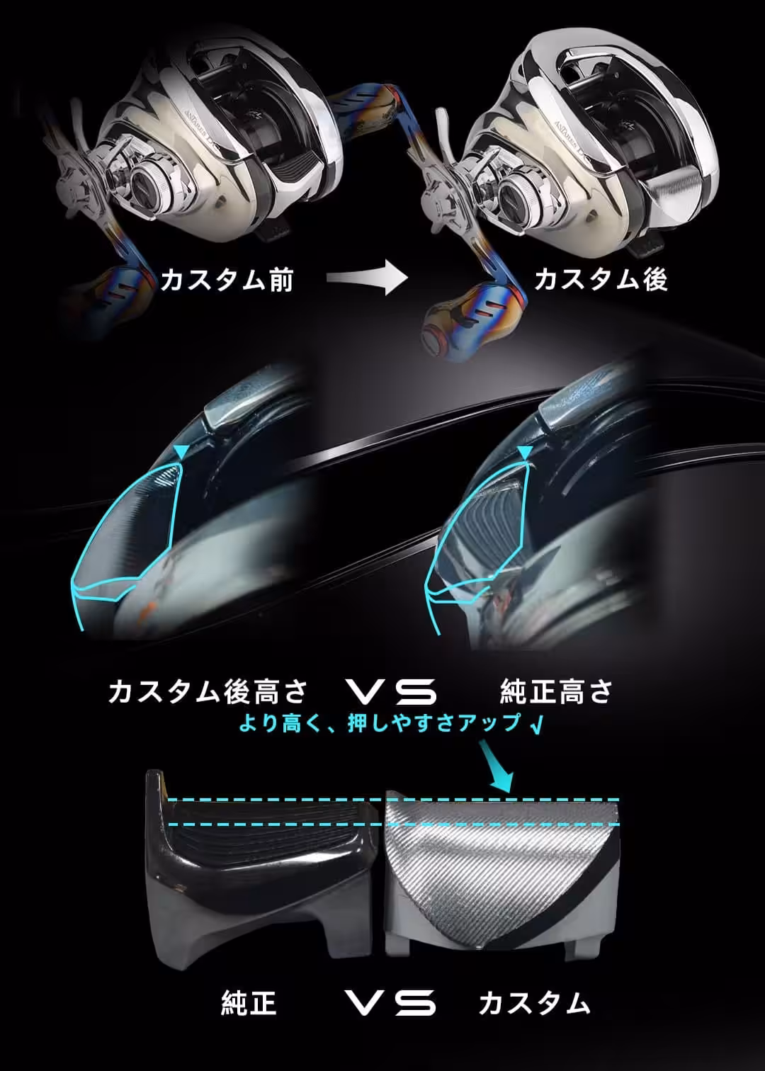 【新色登場】Z1A-SR/BN ベイトリールクラッチ ドラグ調整プレート アルミ製 21アンタレス/22エクスセンス/22 アルデバラン BFS用 左巻き 4 3 1311e63f 6e75 4920 984c 1f59f3bbef1d