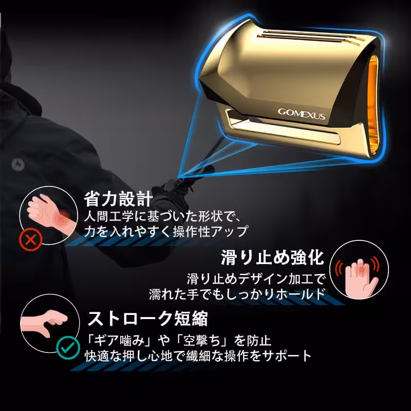 省エネ設計の釣り道具