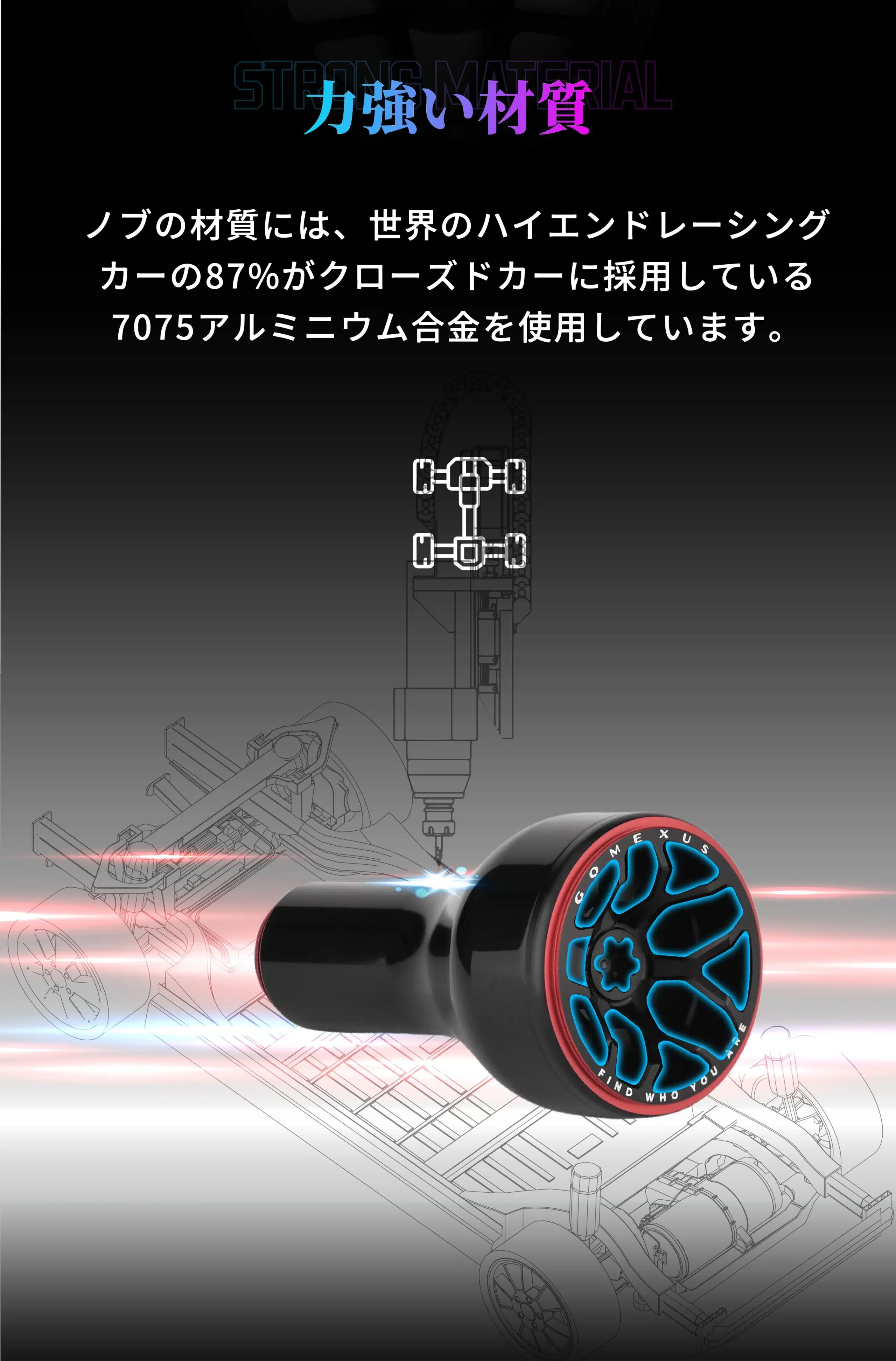 SU24L/SU30L 超長パワーノブTypeA/TypeS 24/30mm 2025新製品 5 A30L 2025.4.15 3
