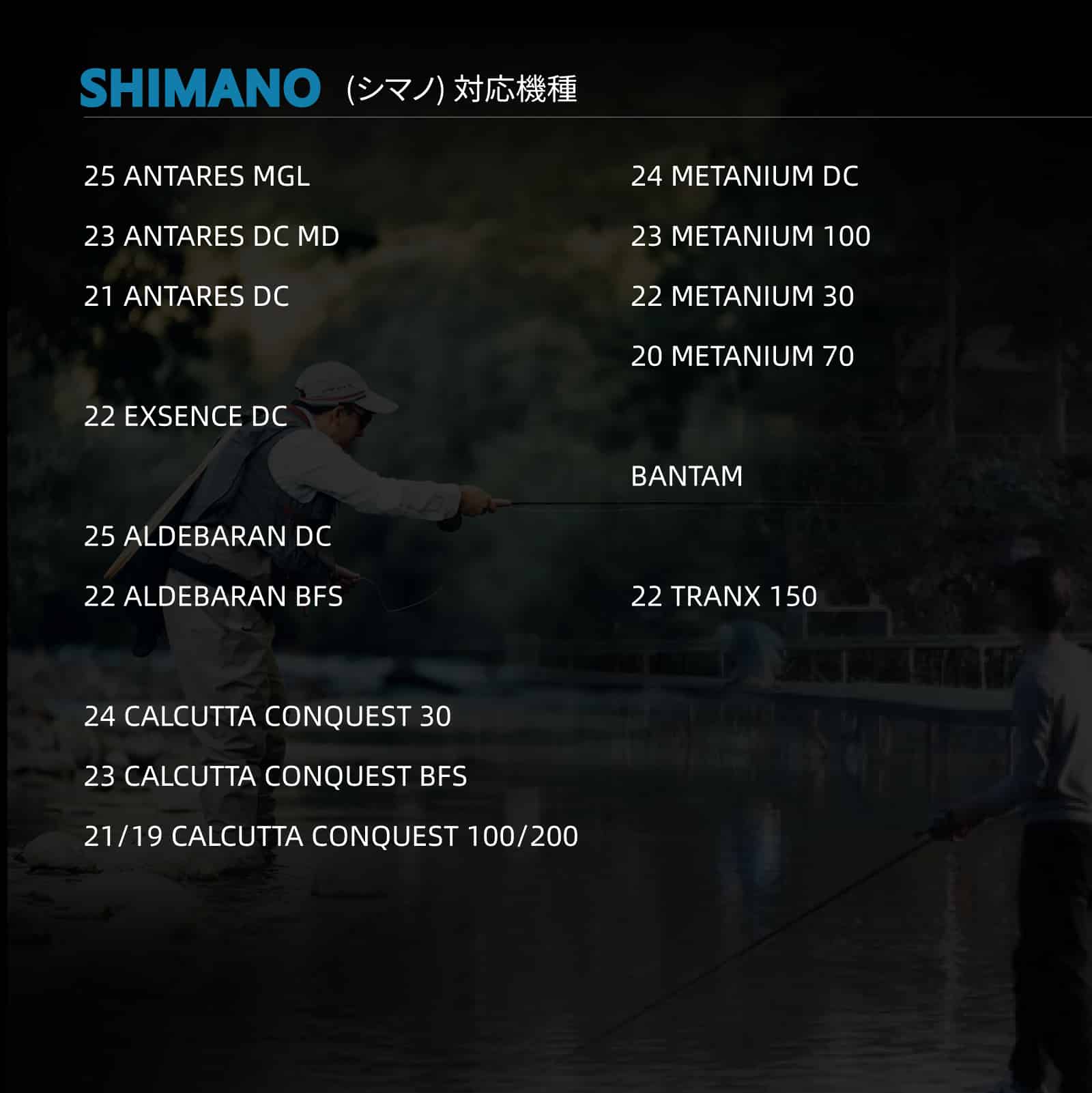 ベイトリールハンドル　適合　ゴメクサス　リールカスタム