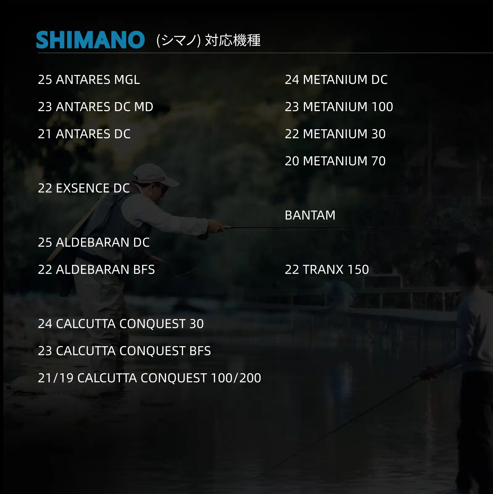 CH-T22 アルミ製ベイトリールハンドル チタン製ノブ 90mm バス・シーバス汎用 8 ベイトリールハンドル 適合 ゴメクサス リールカスタム