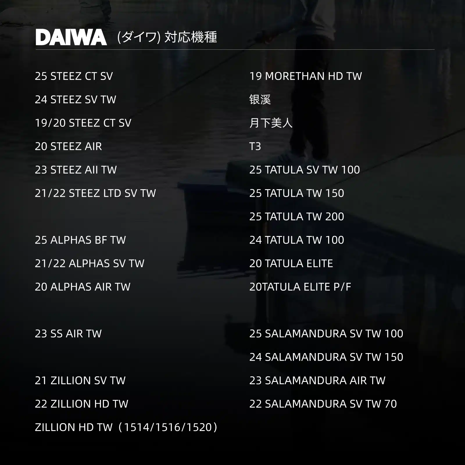 CH-T22 アルミ製ベイトリールハンドル チタン製ノブ 90mm バス・シーバス汎用 9 ベイトリールハンドル 適合 ゴメクサス リールカスタム