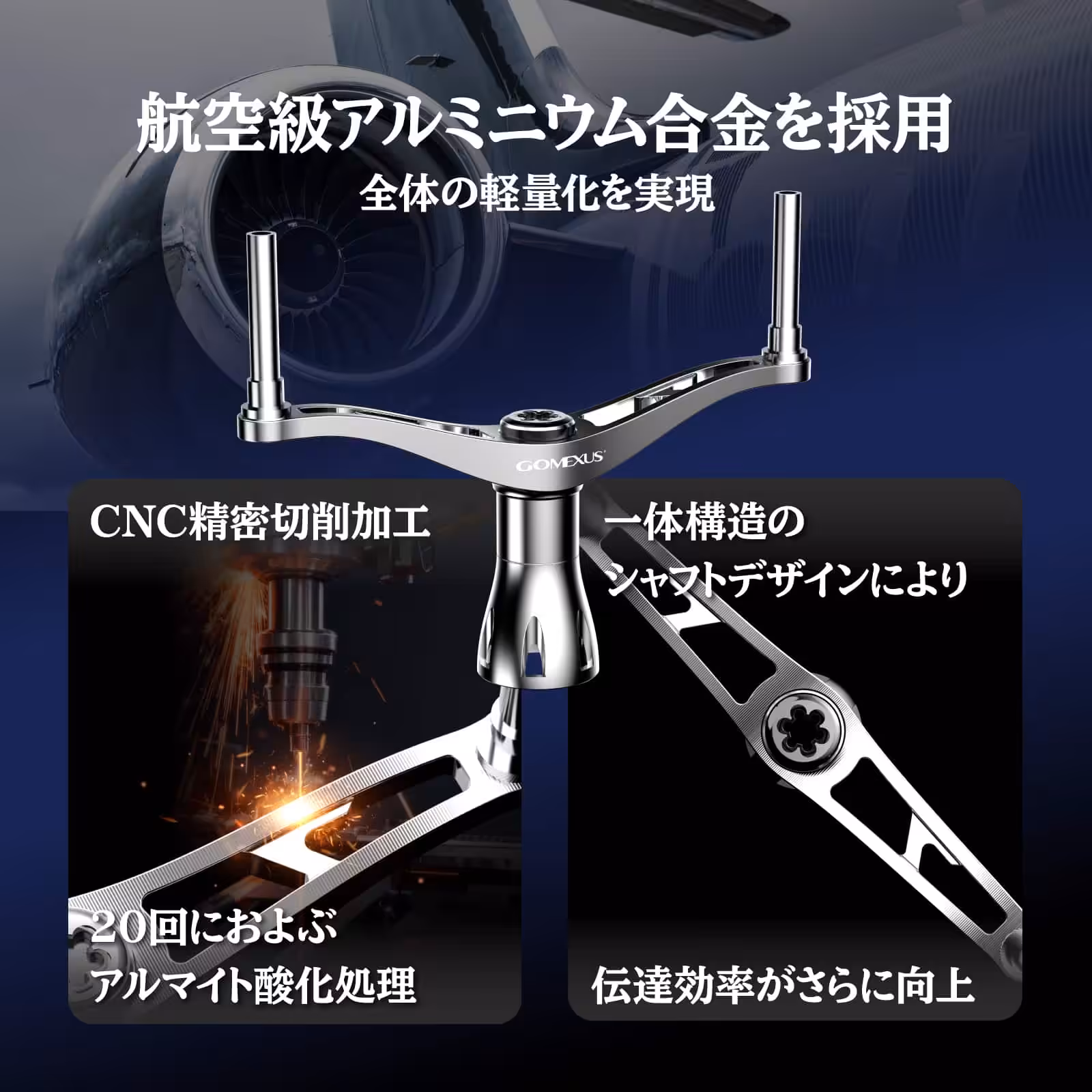 ステラ 対応 ダブルハンドル リールカスタム 