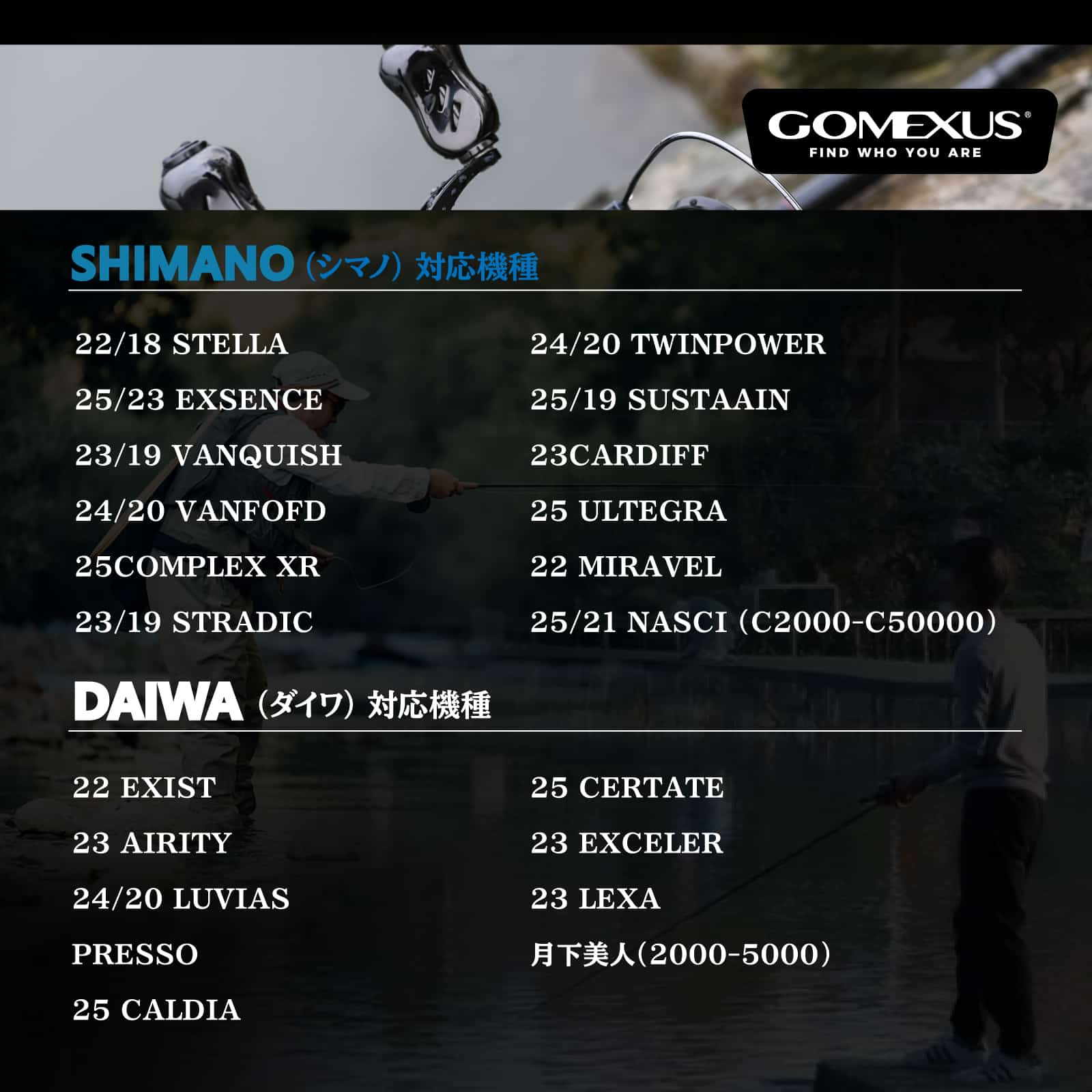 ゴメクサス スピニングリール カスタムハンドル 対応機種