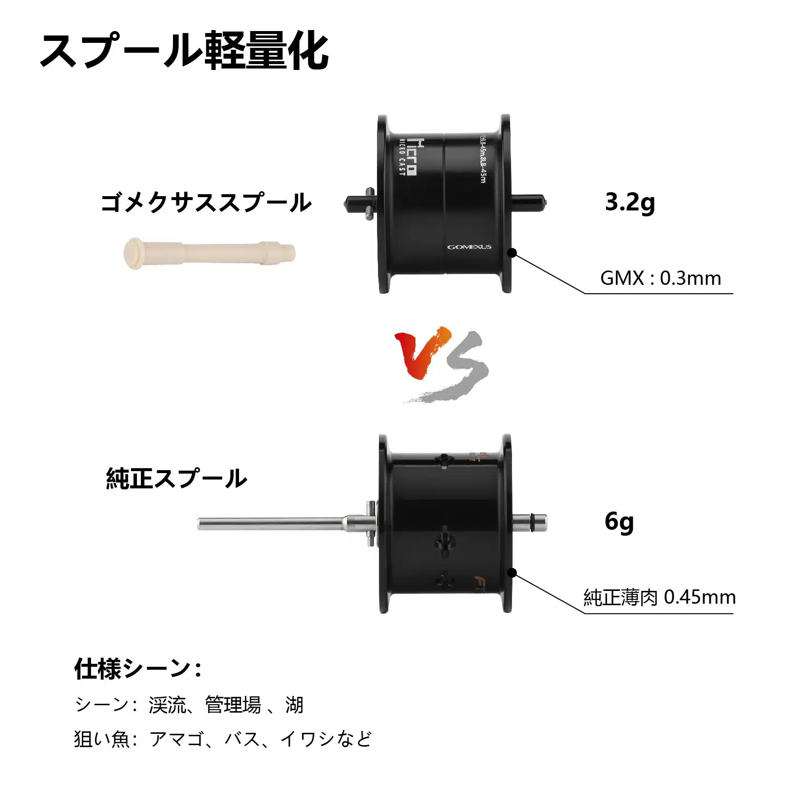OD-BFS 超々ジュラルミン製スプール 22アルデバランBFS用 8LB 45m 1PE 100m 0.8PE 120m 3 OD BFS 04